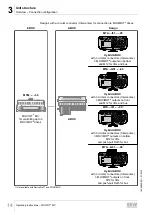 Preview for 14 page of SEW movifit mc Operating Instructions Manual