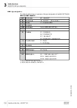 Preview for 18 page of SEW movifit mc Operating Instructions Manual