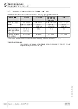 Preview for 50 page of SEW movifit mc Operating Instructions Manual