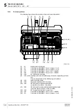 Preview for 54 page of SEW movifit mc Operating Instructions Manual