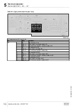 Preview for 56 page of SEW movifit mc Operating Instructions Manual