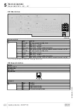 Preview for 60 page of SEW movifit mc Operating Instructions Manual