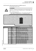 Preview for 61 page of SEW movifit mc Operating Instructions Manual