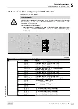 Preview for 63 page of SEW movifit mc Operating Instructions Manual