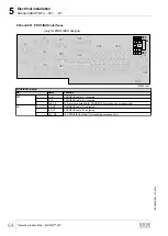 Preview for 64 page of SEW movifit mc Operating Instructions Manual