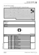 Preview for 65 page of SEW movifit mc Operating Instructions Manual