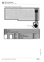 Preview for 66 page of SEW movifit mc Operating Instructions Manual