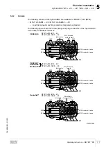 Preview for 77 page of SEW movifit mc Operating Instructions Manual