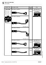 Preview for 104 page of SEW movifit mc Operating Instructions Manual