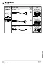 Preview for 106 page of SEW movifit mc Operating Instructions Manual