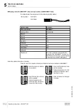 Preview for 110 page of SEW movifit mc Operating Instructions Manual