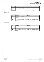 Preview for 127 page of SEW movifit mc Operating Instructions Manual