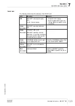 Preview for 129 page of SEW movifit mc Operating Instructions Manual