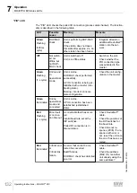 Preview for 132 page of SEW movifit mc Operating Instructions Manual