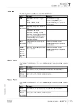 Preview for 135 page of SEW movifit mc Operating Instructions Manual