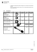 Preview for 156 page of SEW movifit mc Operating Instructions Manual