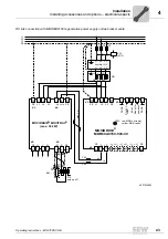 Preview for 43 page of SEW Movitrac B Operation Instructions Manual