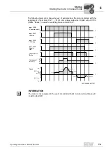 Preview for 79 page of SEW Movitrac B Operation Instructions Manual