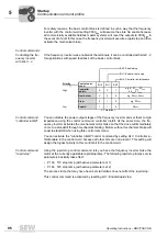 Preview for 96 page of SEW Movitrac B Operation Instructions Manual