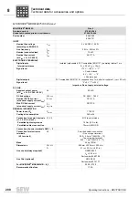 Preview for 208 page of SEW Movitrac B Operation Instructions Manual