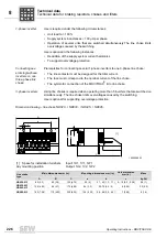 Preview for 226 page of SEW Movitrac B Operation Instructions Manual