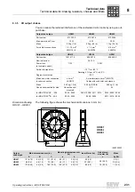 Preview for 231 page of SEW Movitrac B Operation Instructions Manual