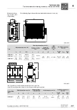 Preview for 237 page of SEW Movitrac B Operation Instructions Manual