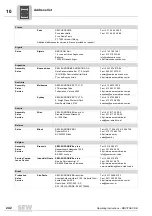 Preview for 242 page of SEW Movitrac B Operation Instructions Manual