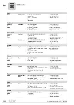 Preview for 248 page of SEW Movitrac B Operation Instructions Manual