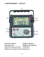 Preview for 8 page of SEW ST-2001 Instruction Manual