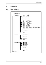 Preview for 48 page of sewerin EX-TEC Combi Operating Instructions Manual