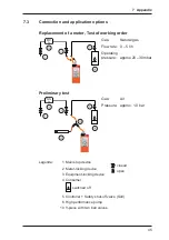 Preview for 53 page of sewerin miniLec 4 Operating Instructions Manual