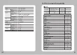 Preview for 17 page of SEWOO LK-P43 User Manual