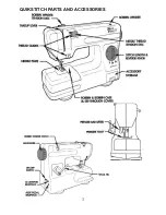 Preview for 3 page of SewPro QuikStitch SP-402 Owner'S Manual