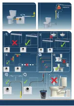 Preview for 2 page of SFA SANIBROYEUR Installation Instructions Manual