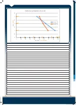 Preview for 8 page of SFA SANIMARIN MAXLITE+S Installation Instructions Manual