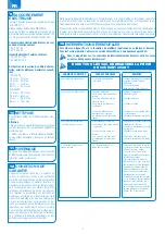 Preview for 15 page of SFA SANIMARIN MAXLITE+S Installation Instructions Manual