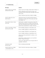 Preview for 43 page of SFC Energy EFOY 1200 User Manual