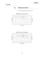 Preview for 47 page of SFC Energy EFOY 1200 User Manual