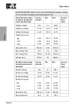 Preview for 34 page of SFC Energy EFOY Comfort 140 User Manual