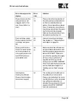 Preview for 47 page of SFC Energy EFOY Comfort 140 User Manual