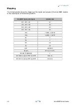 Preview for 15 page of Sfera Labs IMMS13X Iono MKR User Manual