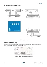 Preview for 10 page of Sfera Labs Iono RP D16 User Manual