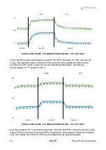 Preview for 14 page of Sfera Labs Strato Pi Fan SPBF10X User Manual