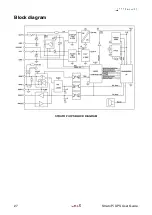 Preview for 28 page of Sferalabs Strato Pi SPMU30X User Manual