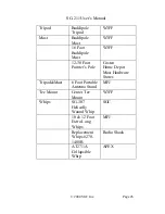 Preview for 28 page of SGC Smartuner SG-211 Operating Manual