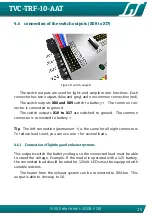 Preview for 25 page of SGS electronic TVC-TRF-10-AAT Manual