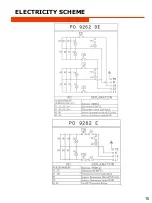 Preview for 10 page of SGS PO 5050 DE User Manual