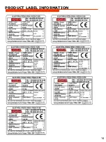 Preview for 14 page of SGS PO 5050 DE User Manual