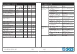 Preview for 8 page of SGS SDG8000SELR Owner'S Manual